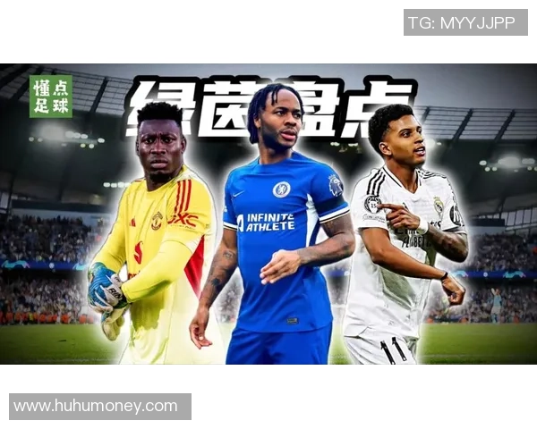 足球球星年收入可达千万 如何计算他们的税负与个人财富管理 足球球星年收入可达千万 如何计算他们的税负与个人财富管理